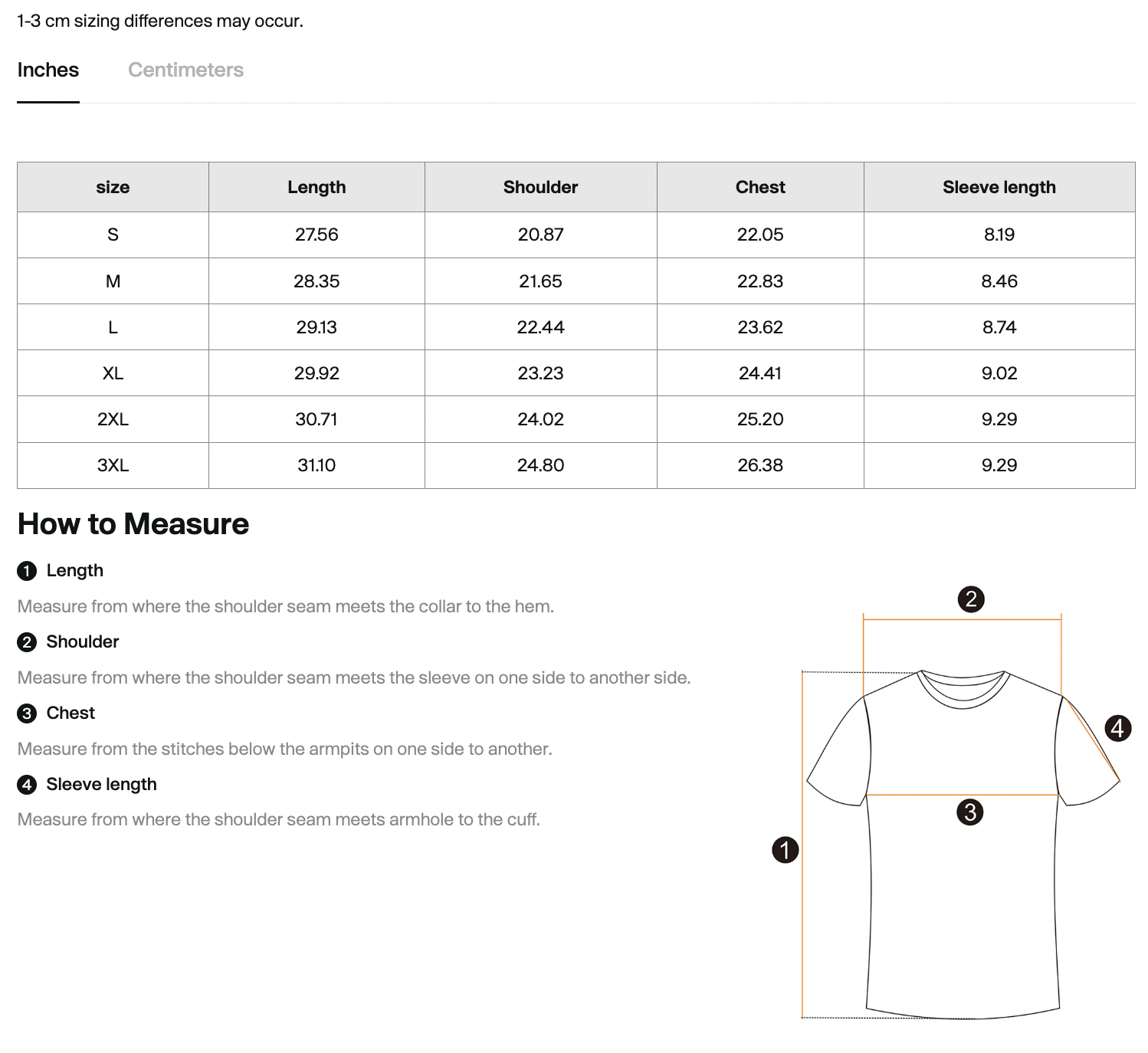 Describes the appearance of the image